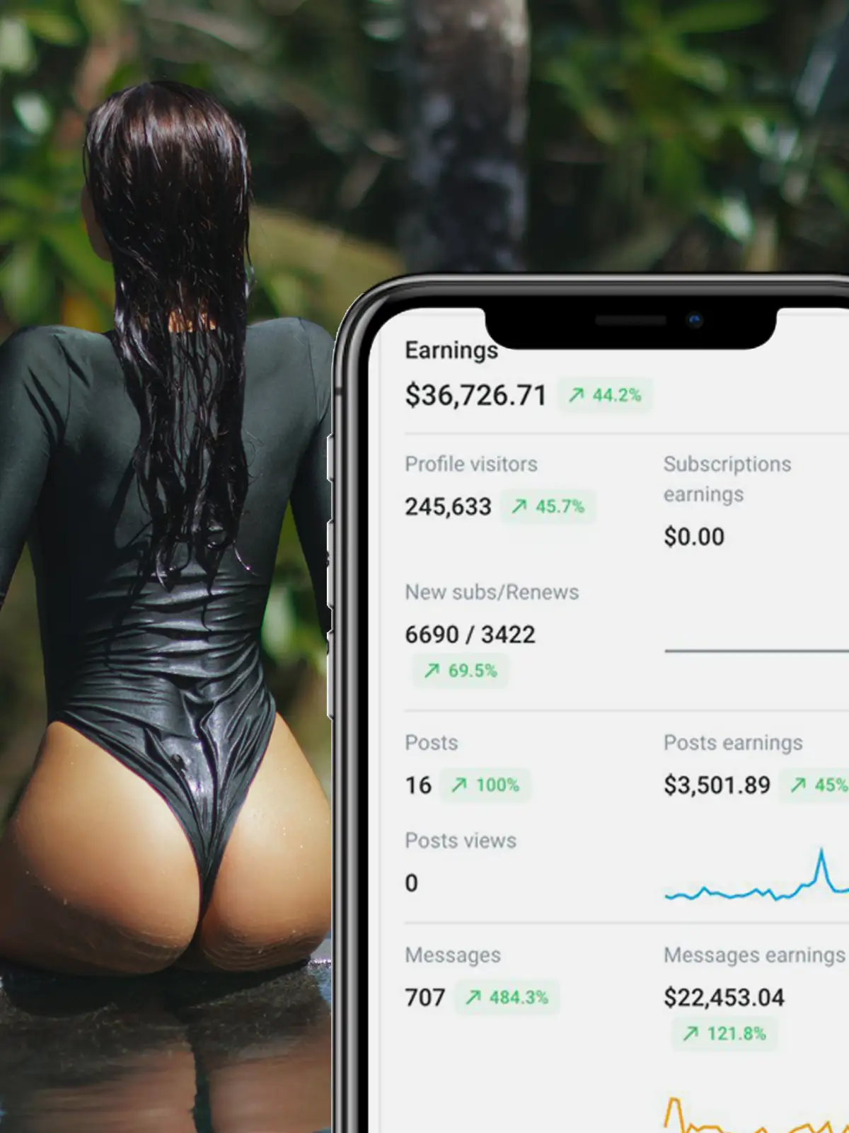 Marketing & Growth